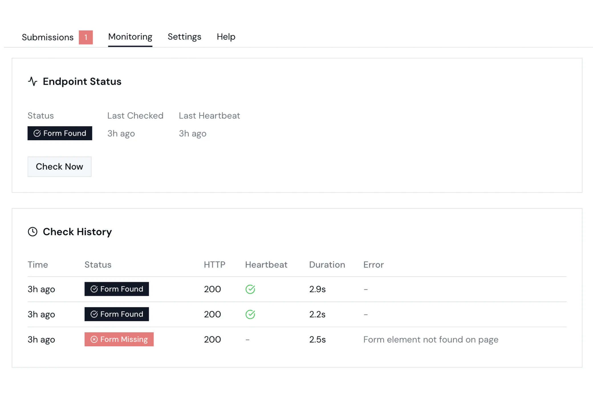 Form health dashboard showing uptime and error rates